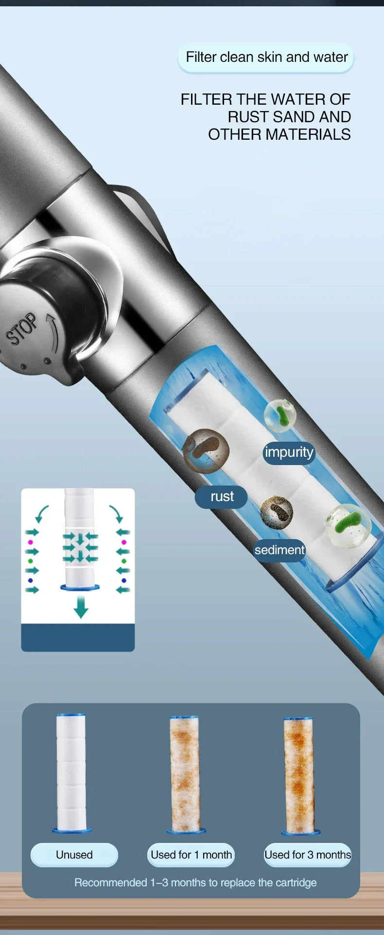 High-Pressure Filter Shower Head
