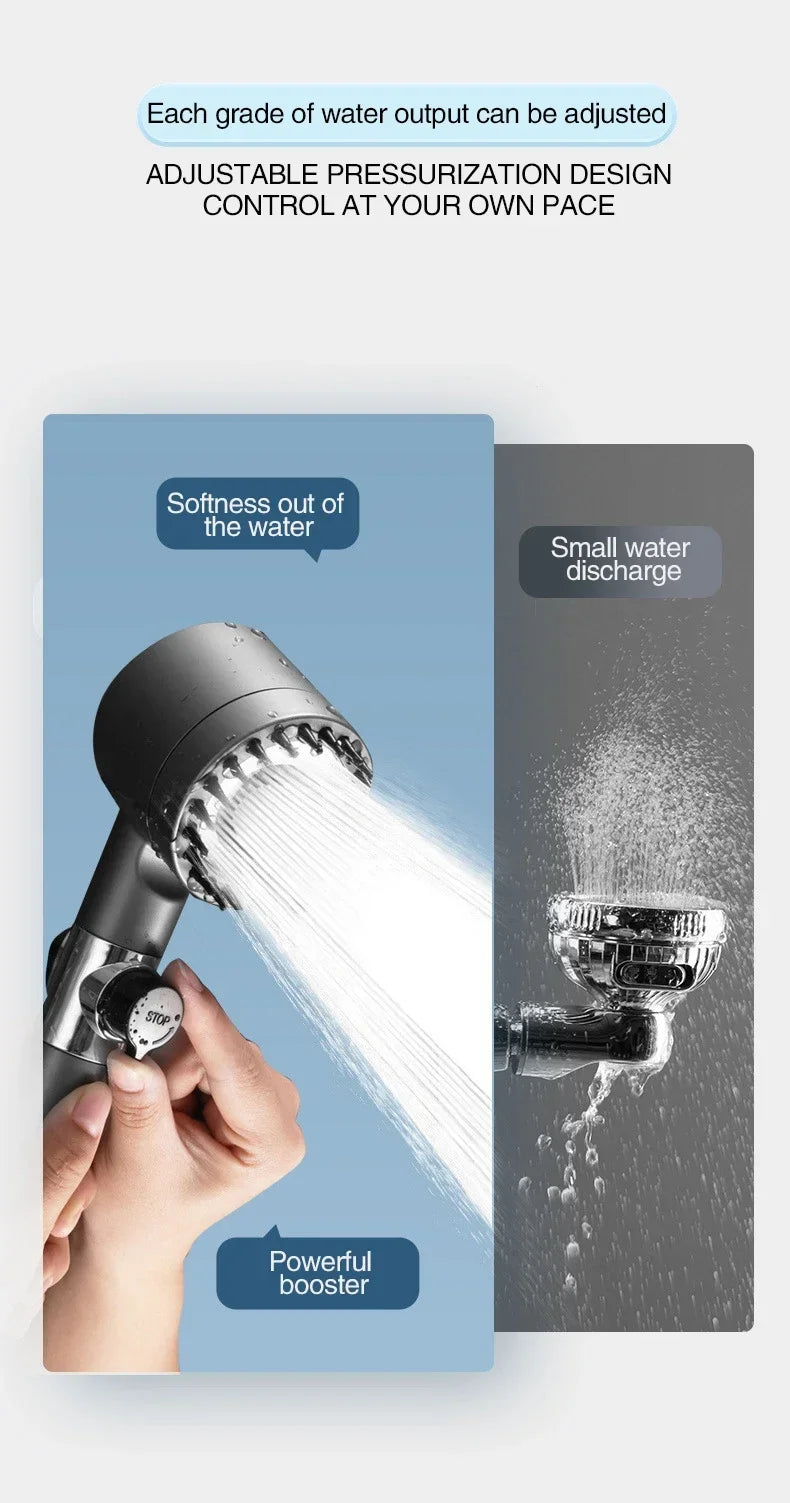 High-Pressure Filter Shower Head