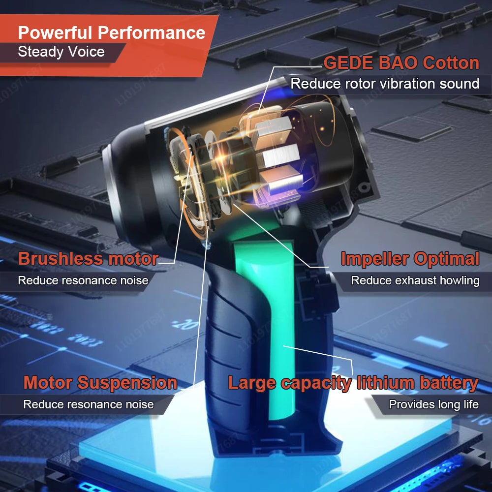 Home & Car Vacuum Cleaner