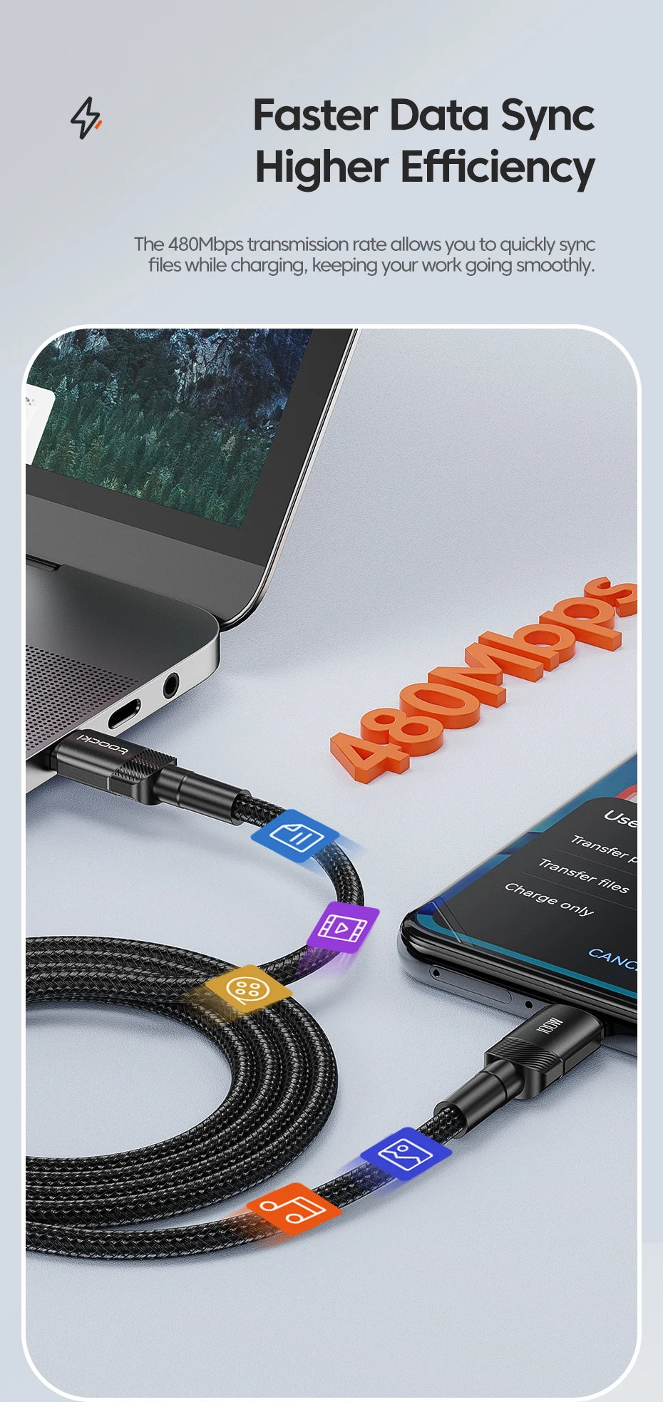 4.0 Fast Charging Type-C