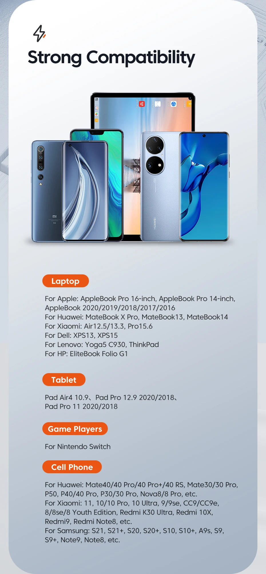 4.0 Fast Charging Type-C