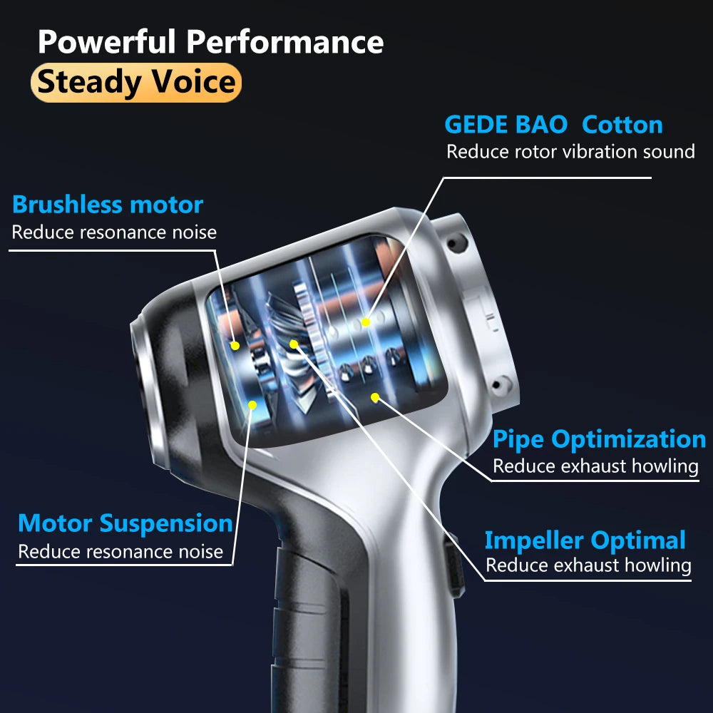 Home & Car Vacuum Cleaner
