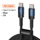 4.0 Fast Charging Type-C