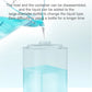 Automatic Inductive Soap Dispenser